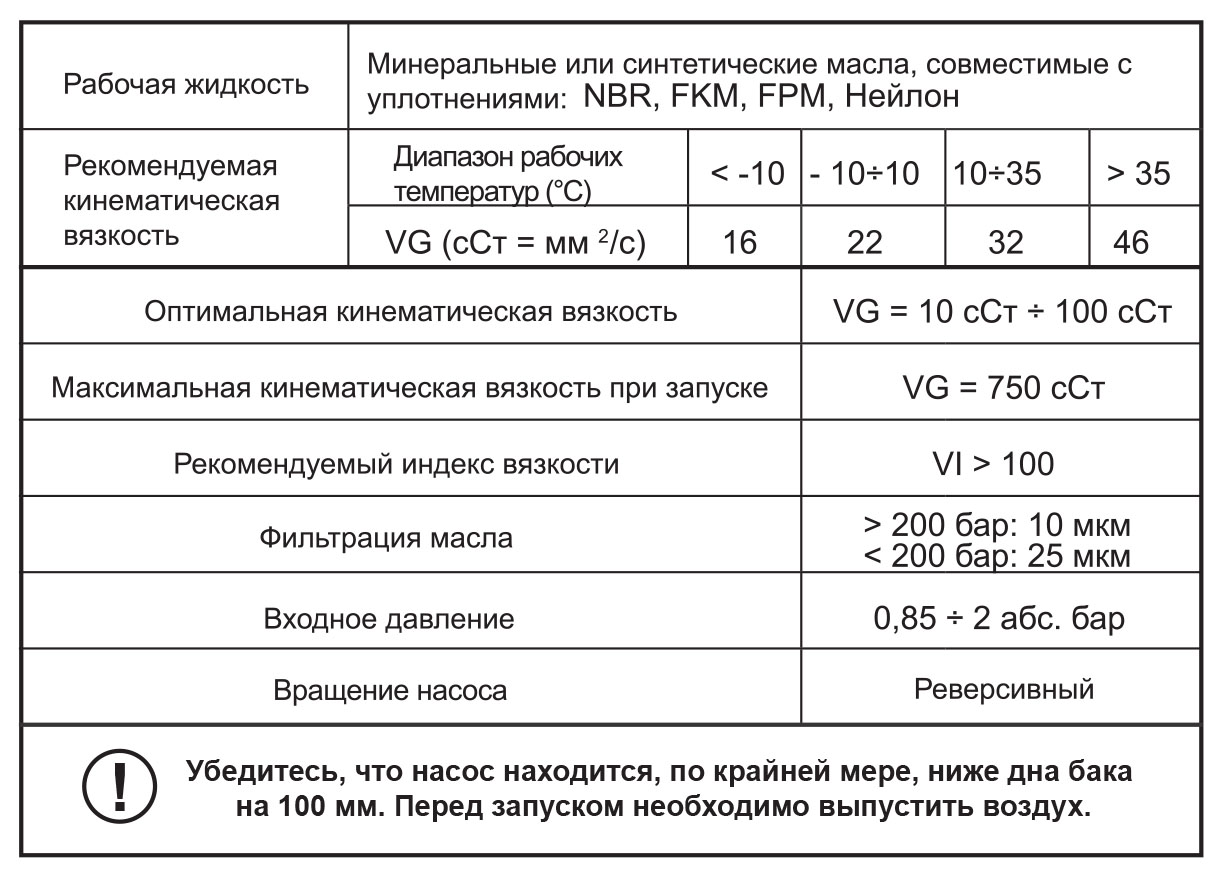  DARK UNI table