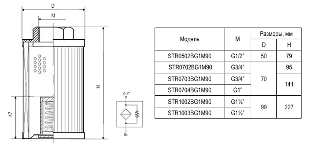 Чертеж всасывающего фильтра