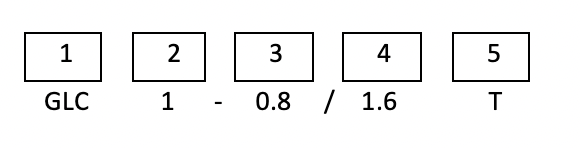 ВОДЯНОЙ ТЕПЛООБМЕННИК GLC1-0.8/1.6T