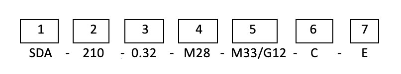 Основные технические данные и характеристики SDA-210-0.32-M28-M33/G12-C-E-10