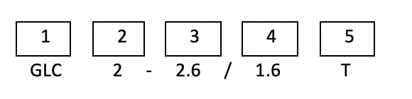 Код теплообменника GLC2 – 2.6/1.6T