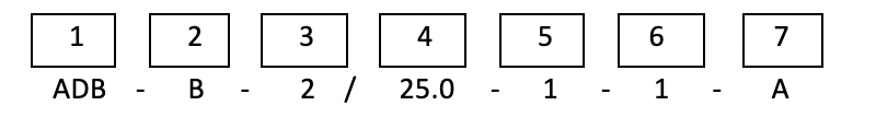 Код гидропневмоаккумулятора ADB –B–2/25.0–1–1–A