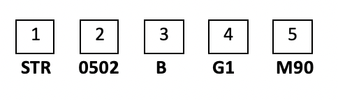 Кодировка всасывающего фильтра