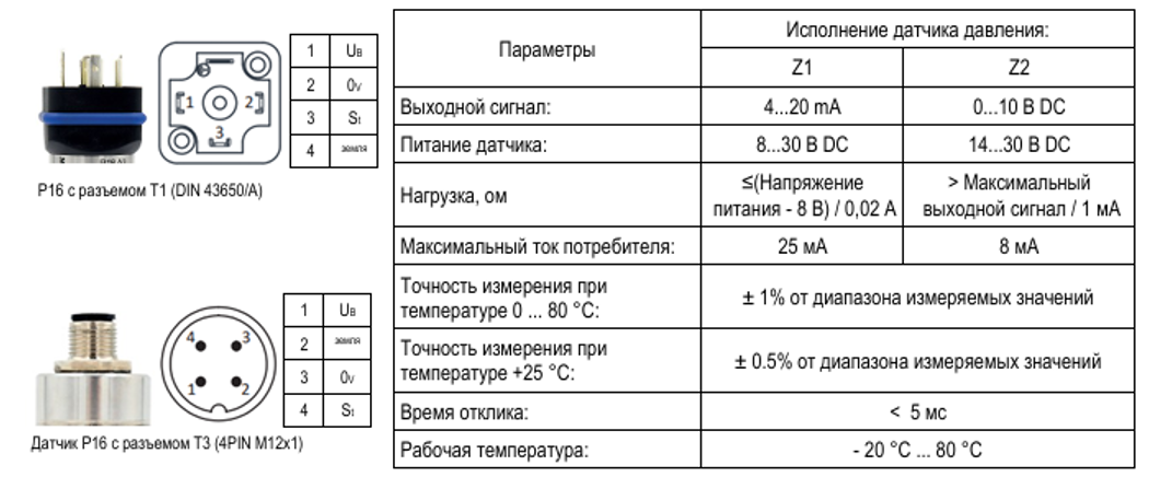 Чертеж Датчика даления Р16