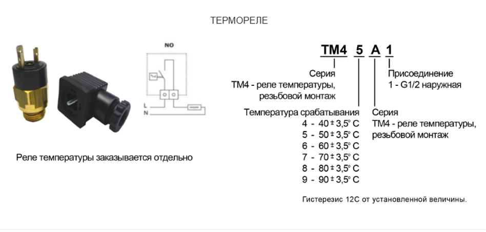Чертеж Маслоохладителя воздушного серии CSL